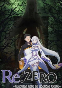 Re:Zero - Starting Life in Another World streaming